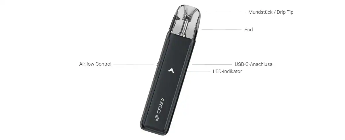 Smok Arco E1 E-Zigaretten Set 3 Kompatible E-Zigarette mit LED-Indikator, USB-C-Anschluss, Airflow Control und Mundstück, ideal für Vape-Enthusiasten.