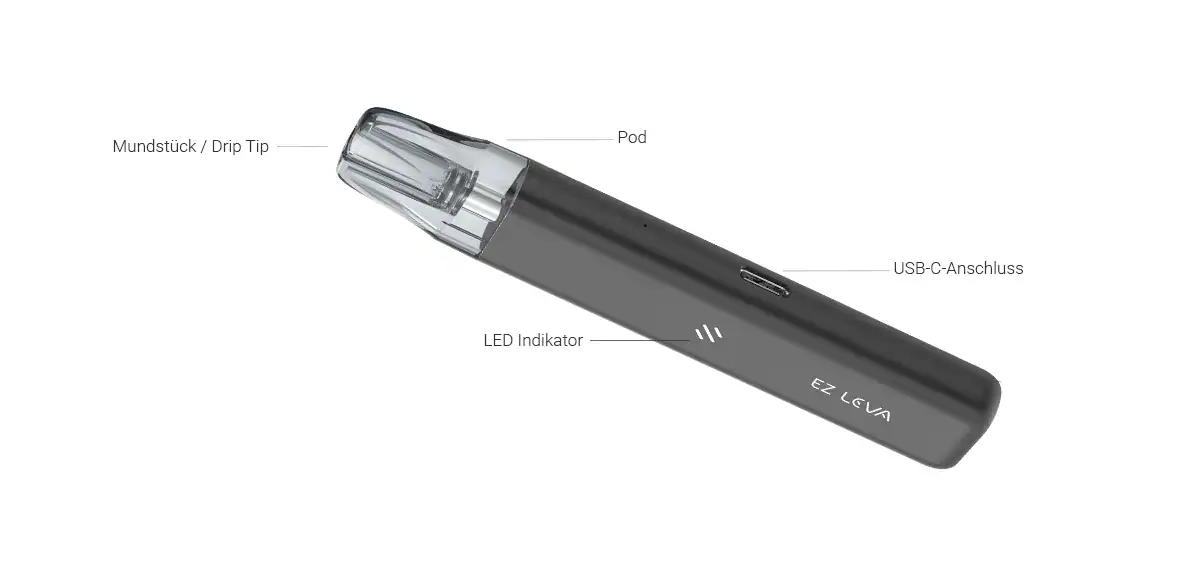 Innokin EZ LEVA E-Zigaretten Set