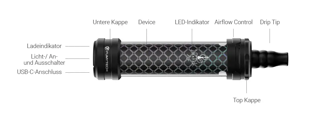 Das Fumytech Hookah Air Mini E-Hookah Set vereint Shisha-Design mit moderner Dampftechnologie. Integrierter 1.500 mAh Akku, 30 Watt Leistung, 0,4 Ohm Mesh Cartridge, Side-Filling und RGB-LED-Akkuanzeige – jetzt bei LETZ Go Shop bestellen.
