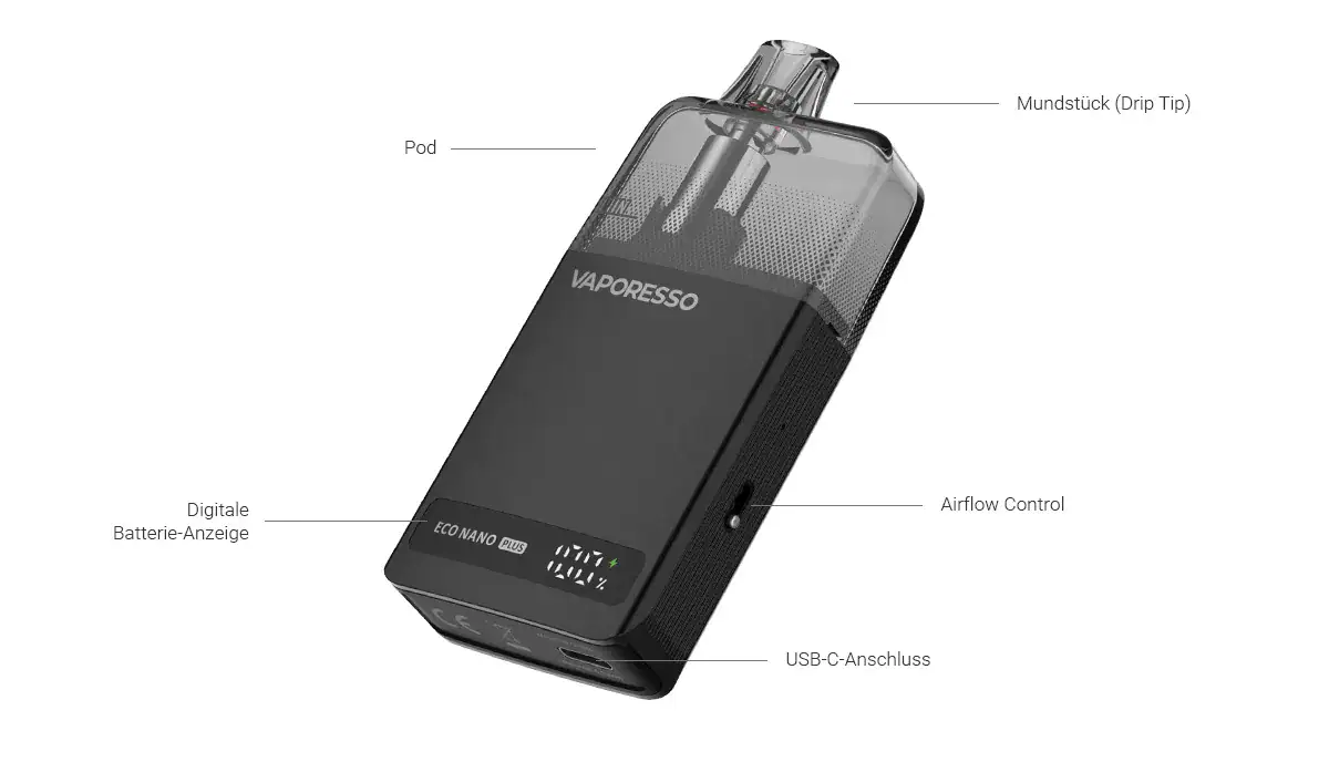 Vaporesso ECO Nano Plus E-Zigaretten Set