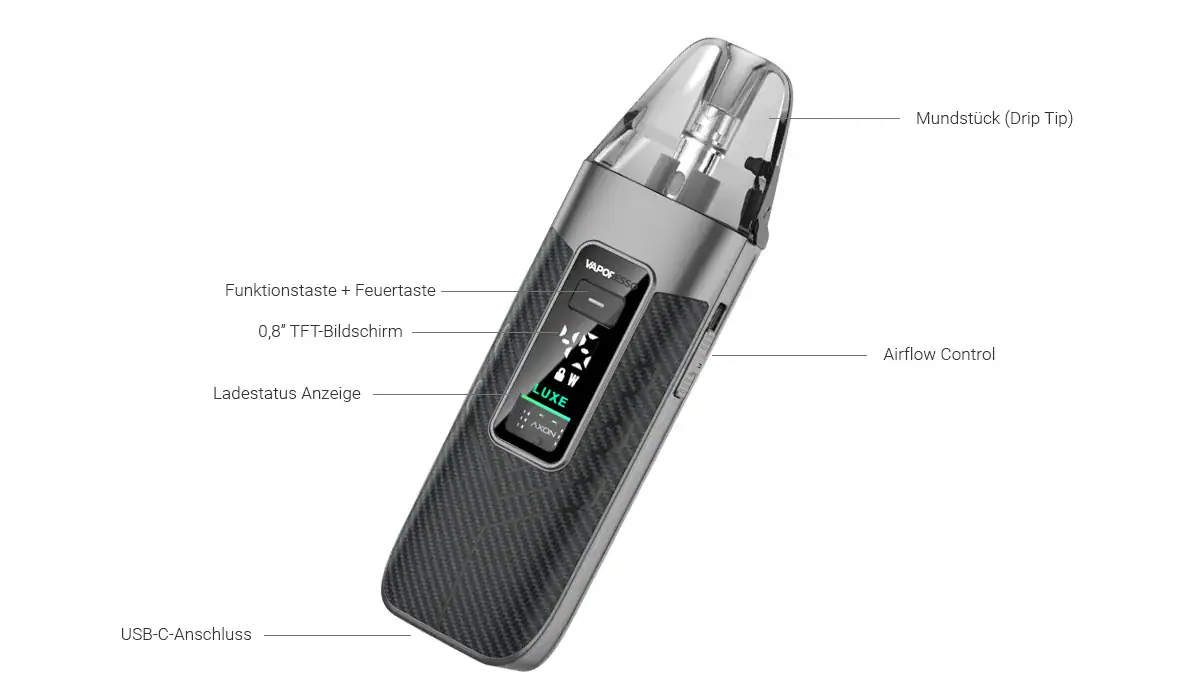 Vaporesso LUXE X3 E-Zigaretten Set