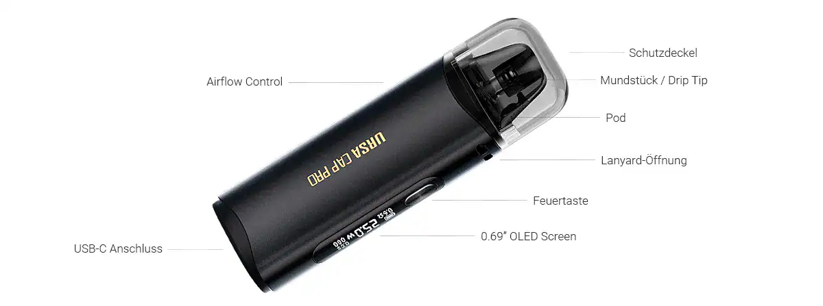 Lost Vape Ursa Cap Pro Pod E-Zigaretten Set 5 Kompatibles, schlankes BLACKNUGS LARP PRO Vape, mit LED-Anzeige, Schutzdeckel und USB-C-Anschluss, ideal für Dampfer, langlebig und einfach zu bedienen.