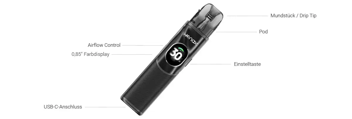 GeekVape Wenax Q2 E-Zigaretten Set
